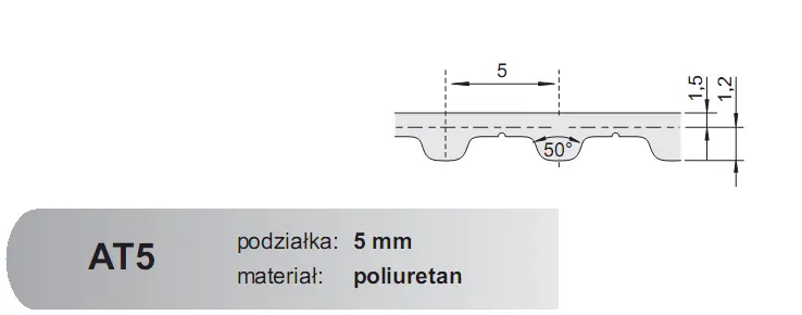 Autentyczny Pas zębaty 10 AT5 255