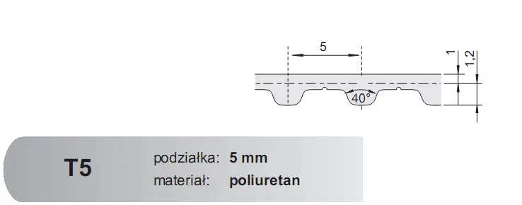 Bezpieczna płatność Pas zębaty 10 T5 450