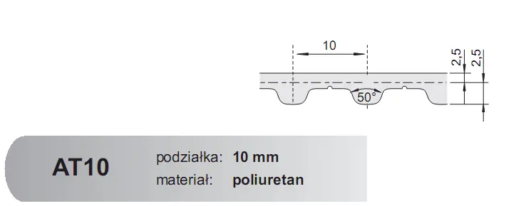 Wysoka jakość Pas zębaty 25 AT10 1400