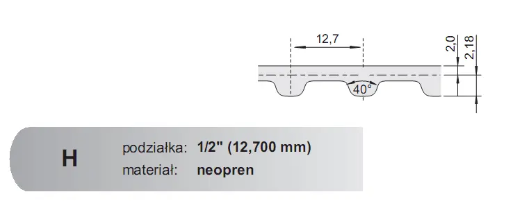 Autentyczny Pas zębaty 750 H 075