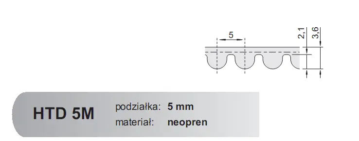 Autentyczny Pas zębaty HTD 350 5M 09