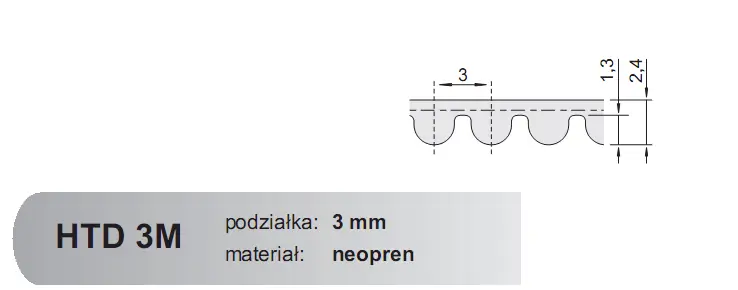 Autentyczny Pas zębaty HTD 843 3M 15