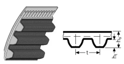 Autentyczny Pas zębaty bezkońcowy 1680-S8M-20 TOP DRIVE STD SIT