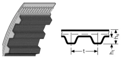 Pas zębaty bezkońcowy 315-H-50,8 (315-H-200) SIT Autentyczny