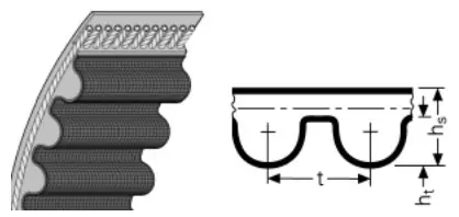 Oryginalny Pasek pas zębaty 1200-5M-25 TOP DRIVE HTD SIT